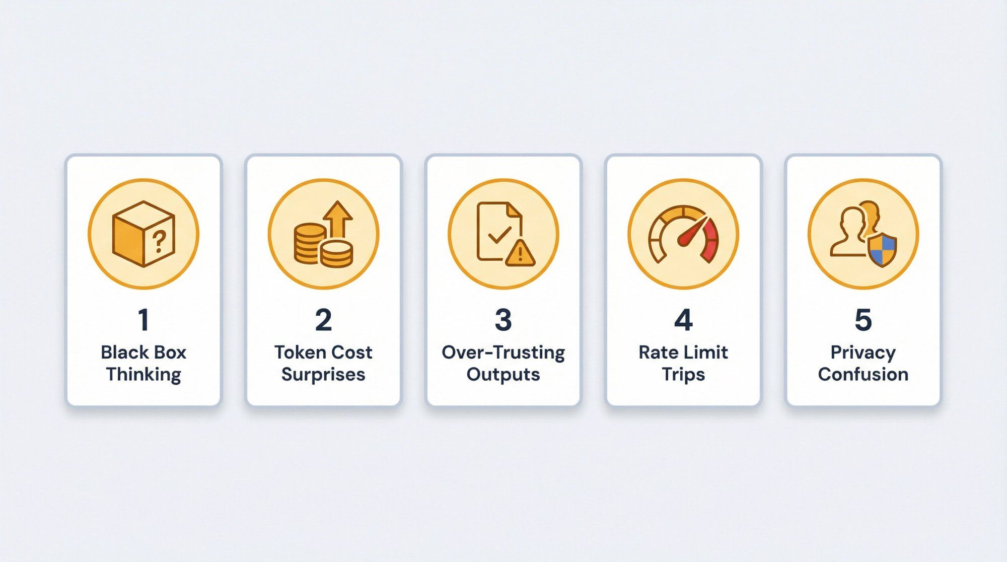 Five common Claude API mistakes illustrated as warning cards: black box thinking, token cost surprises, over-trusting outputs, rate limit trips, and privacy confusion