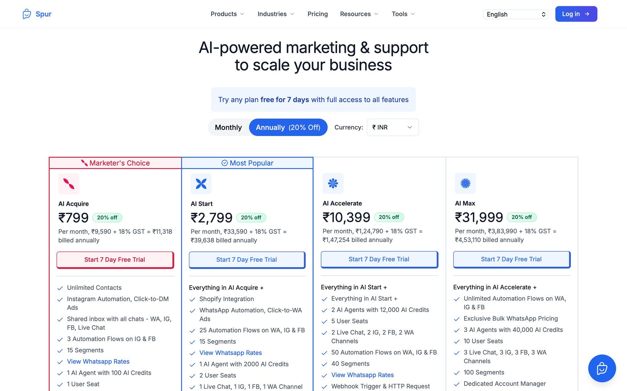 Pricing page for AI-powered marketing and support, showing four different plans with features and annual discounts.