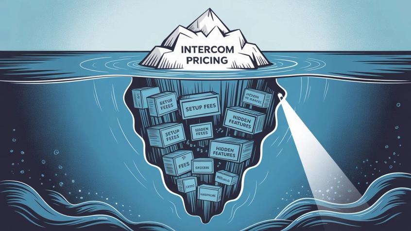 Intercom pricing hidden costs illustrated as an iceberg with visible costs above water and much larger hidden costs below