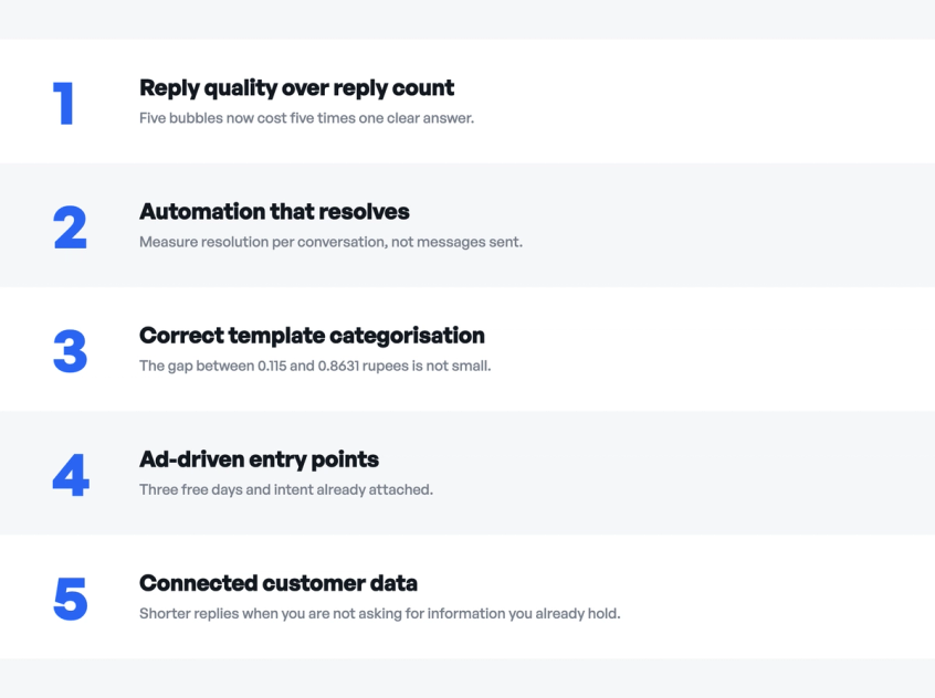 five-shifts-of-whatsapp-pricing