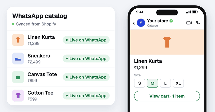 Products sync from Shopify and turn Live on WhatsApp, then a customer picks a size and adds the product to the cart on their phone
