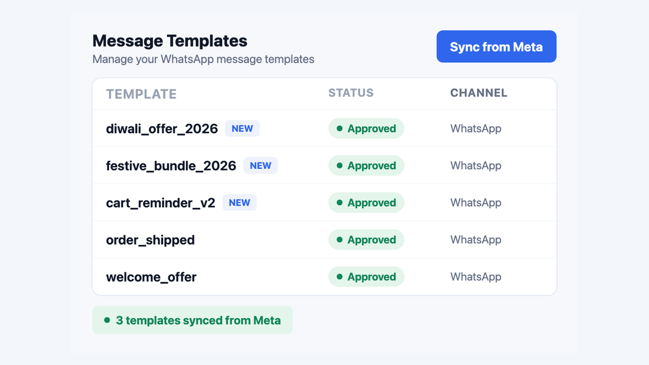Templates you build on Meta now show up in Spur
