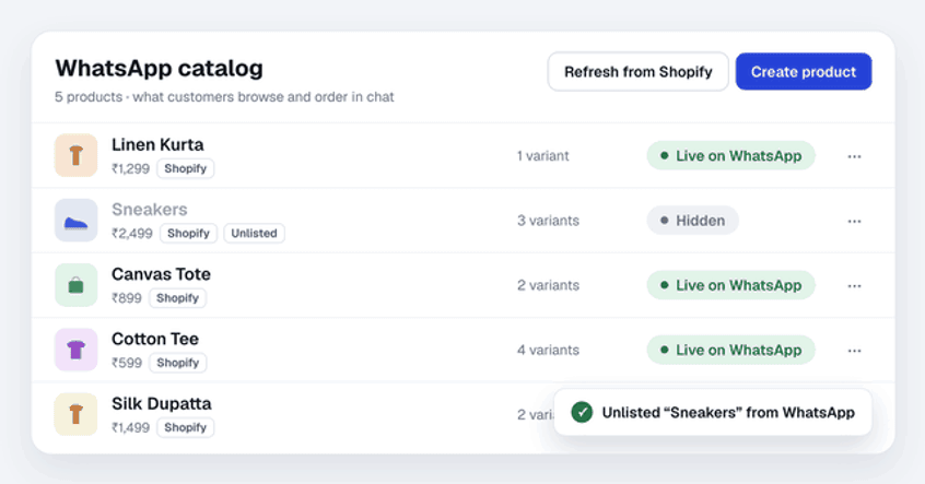 In the WhatsApp catalog, Unlist from WhatsApp is chosen for a product; it now shows as Hidden and Unlisted while the Shopify store stays the same