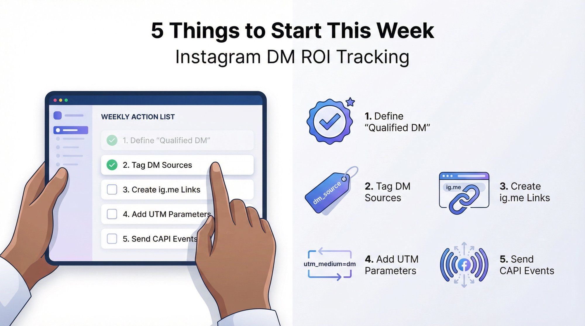 Modern checklist interface showing 5 actionable steps to start tracking Instagram DM ROI this week