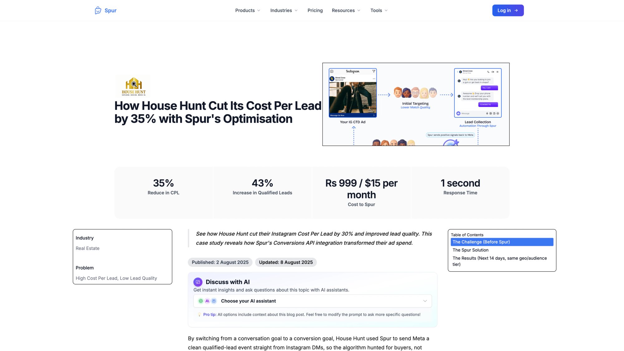 House Hunt case study results page showing 35% cost per lead reduction and 43% qualified lead volume increase using Spur's Instagram DM automation for real estate