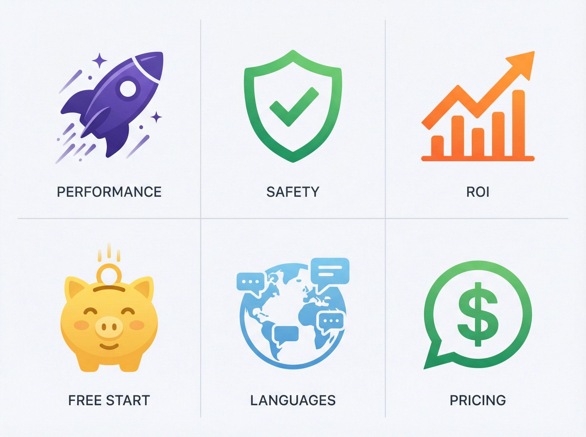 Visual guide to common Shopify chat app questions: performance, pricing, safety, and ROI