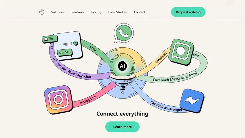 Multi-channel AI deployment showing central AI connected to various communication platforms
