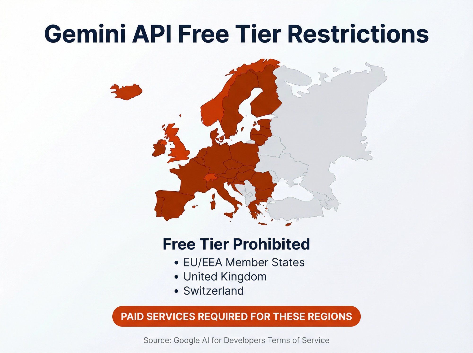 Map showing EU/EEA, UK, and Switzerland regions where Gemini API free tier is prohibited and paid services are mandatory