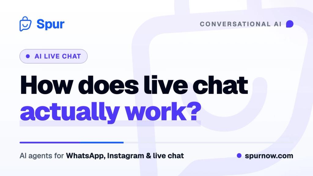 How Does Live Chat Work on a Website?