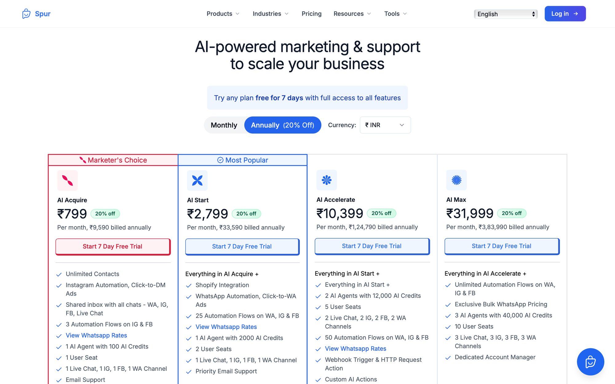 Spur's pricing page displaying four AI-powered marketing and support plans with features and annual costs.