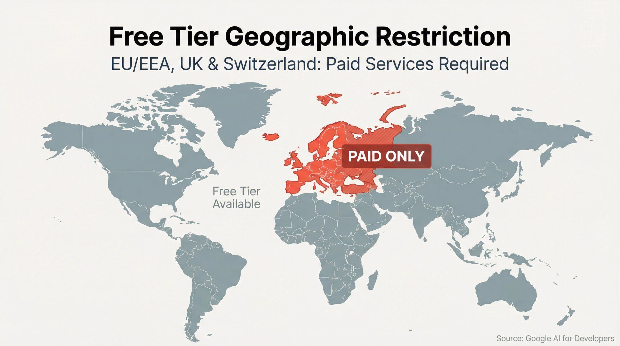 World map showing Gemini API free tier geographic restriction: EU/EEA, UK and Switzerland require paid services only