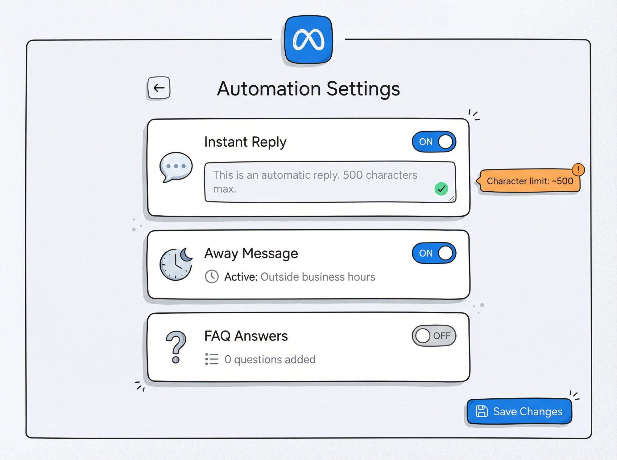 Meta Business Suite automation dashboard showing instant reply, away message, and FAQ settings with toggle controls