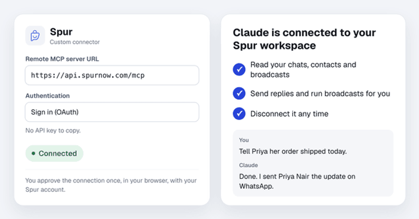Spur is added to an AI assistant with no API key; Spur’s sign-in page asks for access (Claude shown as an example), access is allowed, and the connection shows Connected