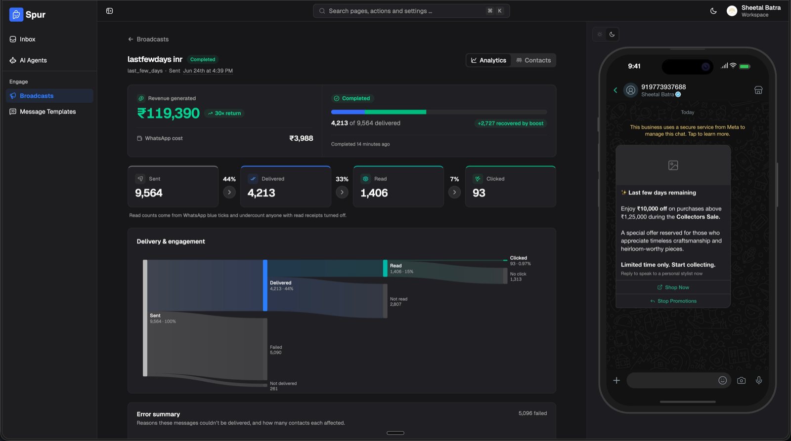 Spur broadcast report with revenue generated, delivery progress and a sent to clicked funnel
