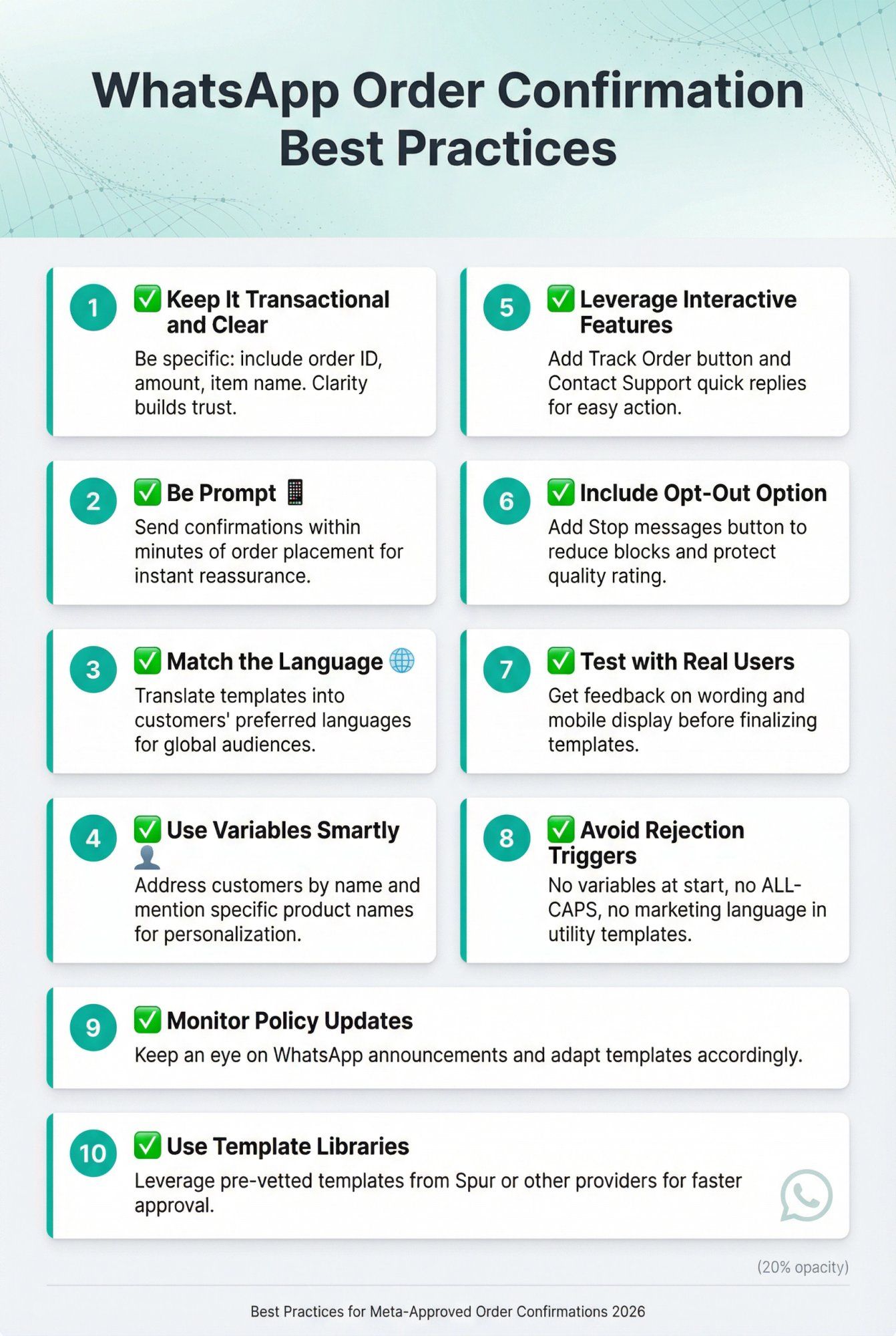 WhatsApp order confirmation best practices checklist showing 10 proven tactics for effective messaging