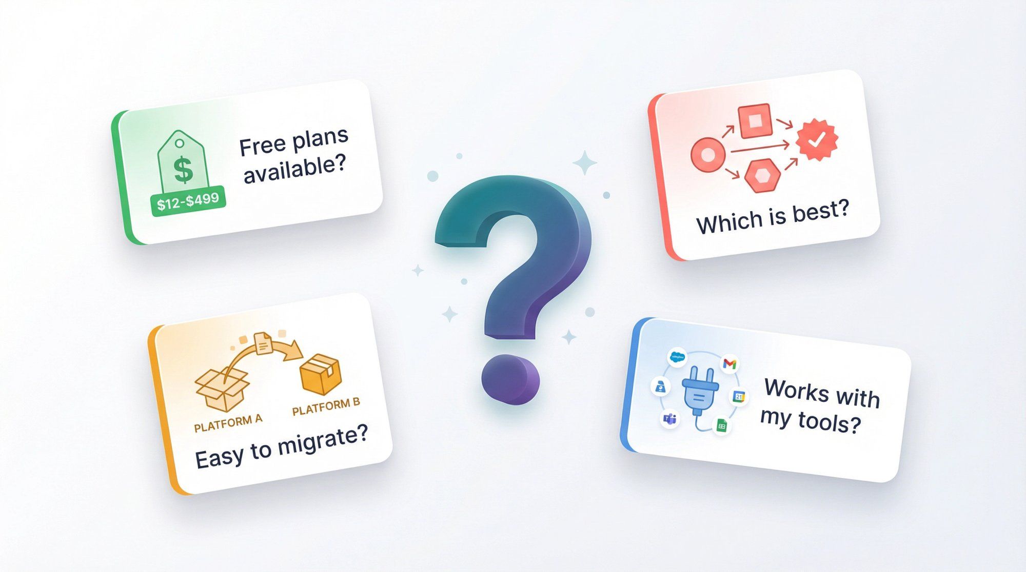 Friendly illustrated FAQ concept showing common questions about UChat alternatives with visual answer elements and platform comparison symbols