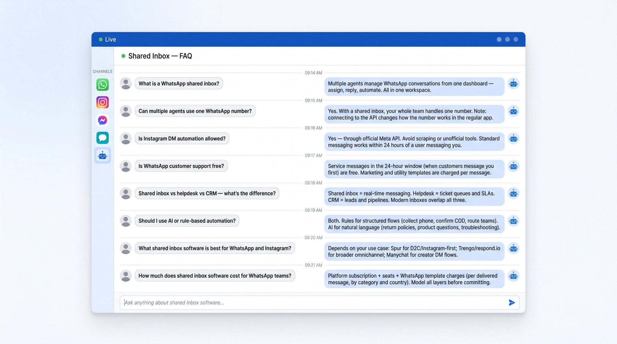 WhatsApp-style chat interface mockup showing 8 shared inbox FAQ questions answered in a modern SaaS messaging UI