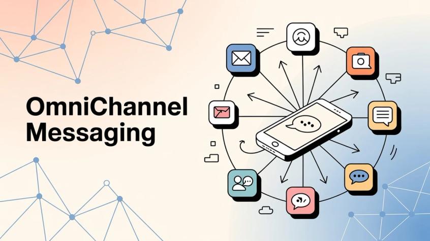 Omnichannel messaging showing seamless handoffs across multiple platforms including WhatsApp, Instagram, and live chat