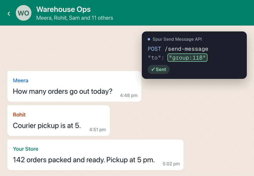 A Spur API call to group:118, and the message arriving in a WhatsApp group called Warehouse Ops