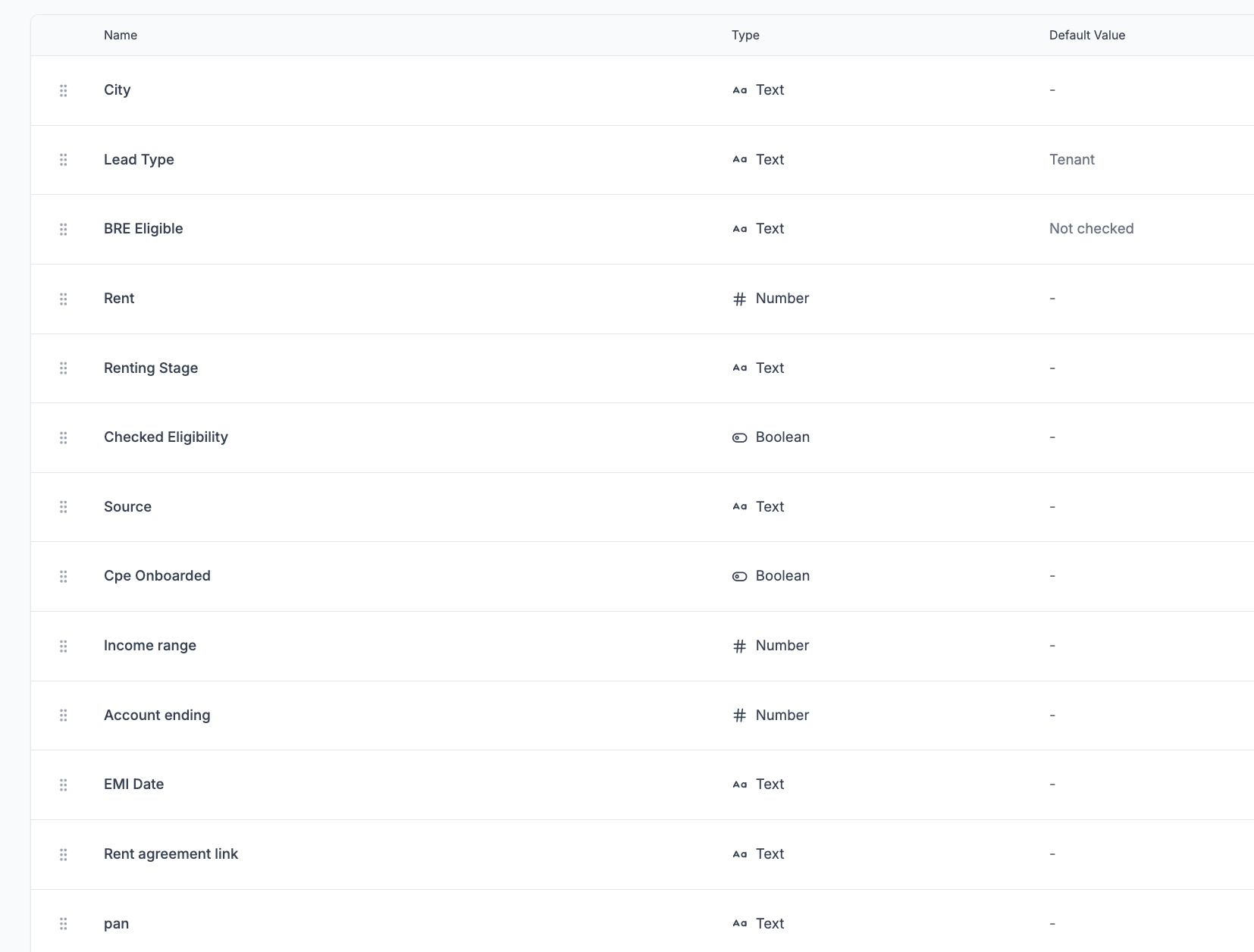 circlepe custom fields