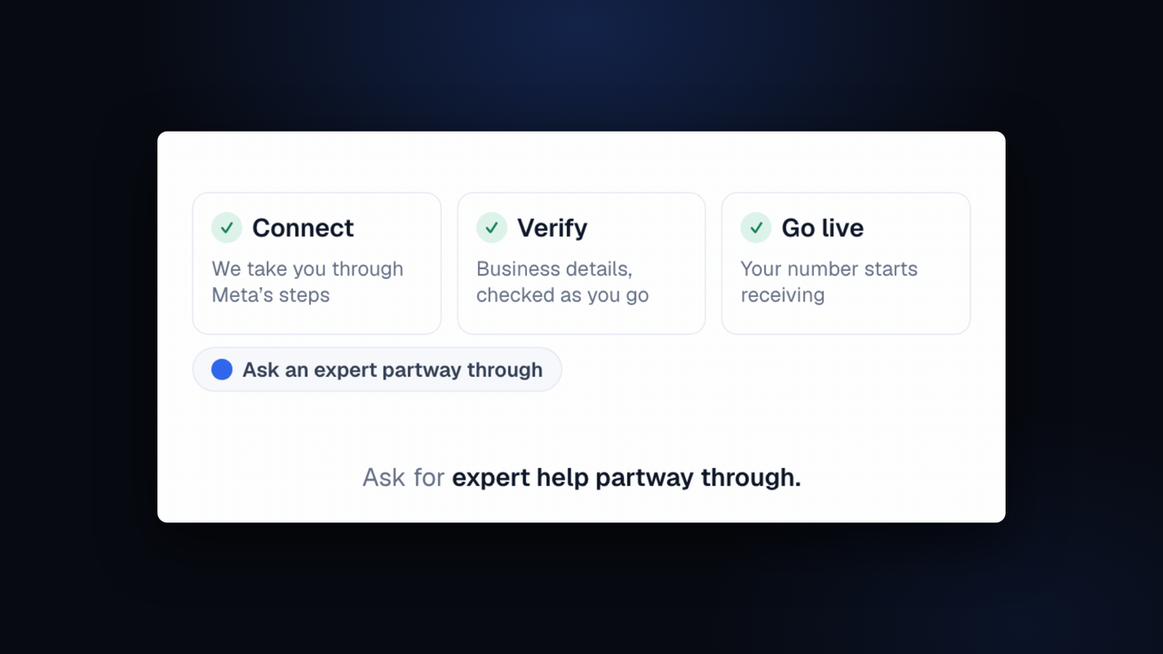 Connecting a WhatsApp number now walks you through it