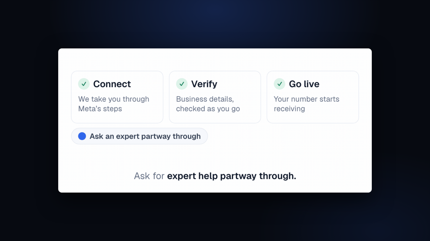 Connecting a WhatsApp number now walks you through it