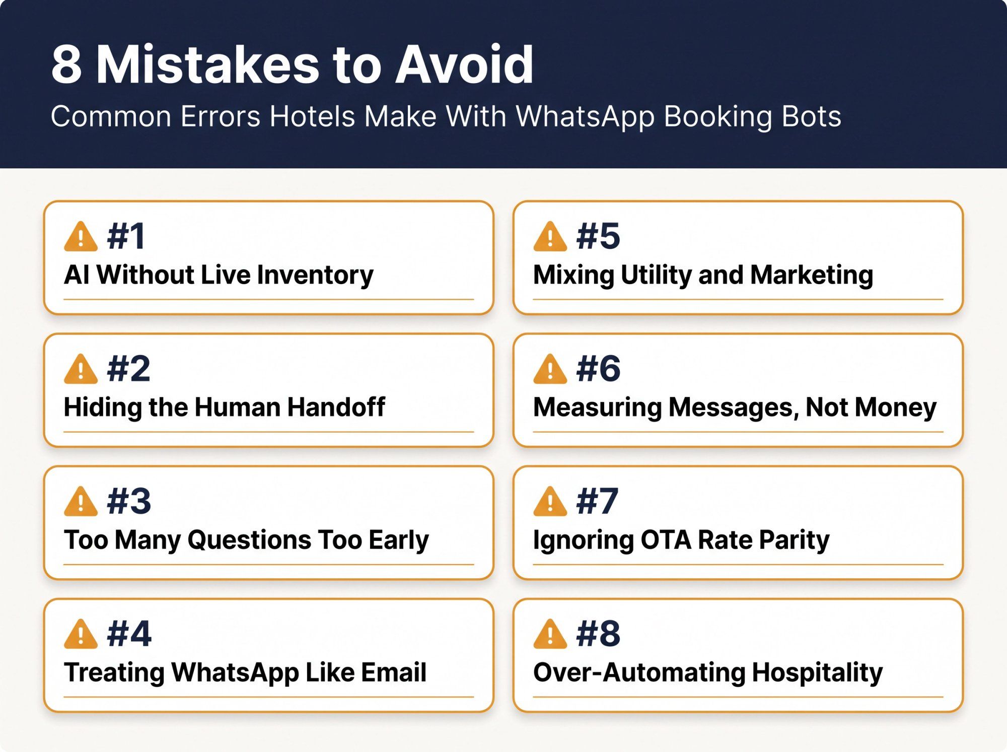 8 common hotel WhatsApp chatbot mistakes shown as a 2x4 grid of amber warning cards with numbered labels