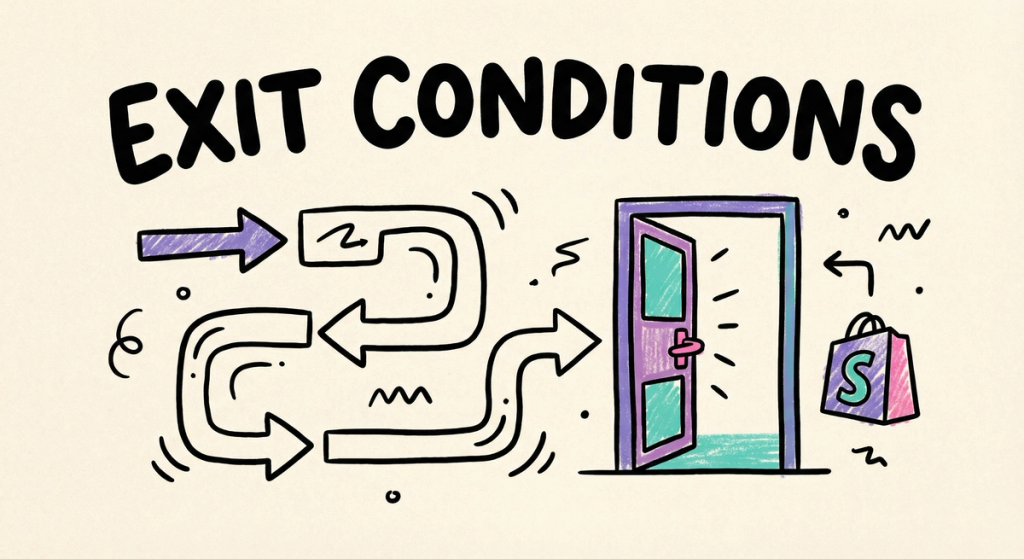 Shopify Segments as Exit Conditions: Stop Workflows When Customers Convert