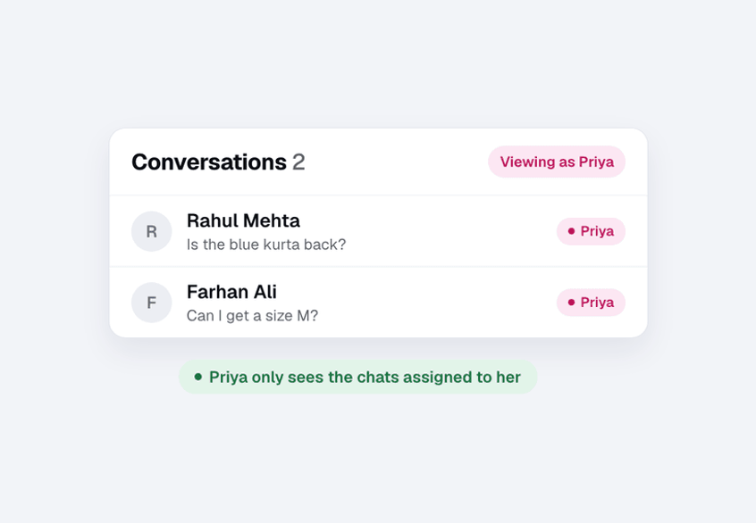 Unticking View and manage other teammates' tickets on a Support Agent role, then that agent's inbox showing only her two chats