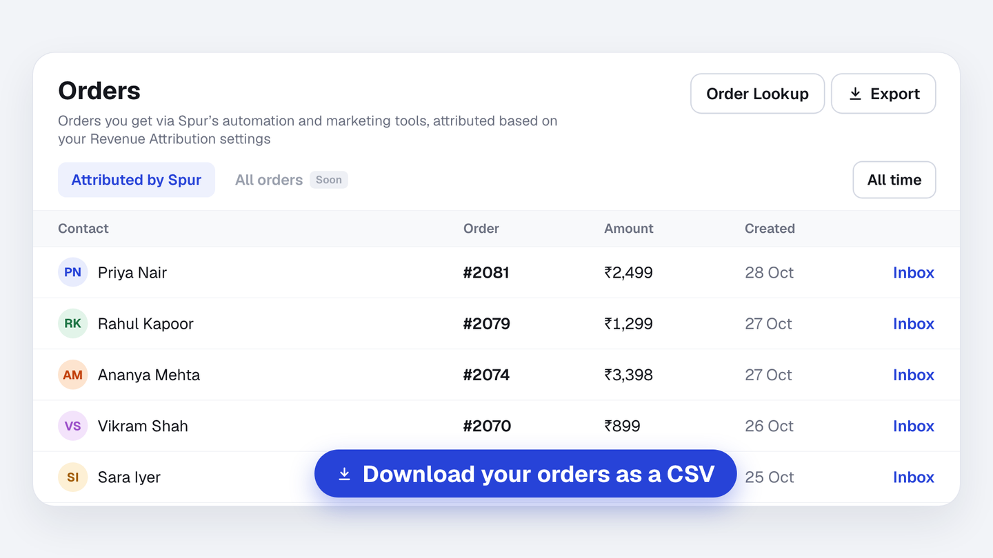 See and export the orders Spur brought in