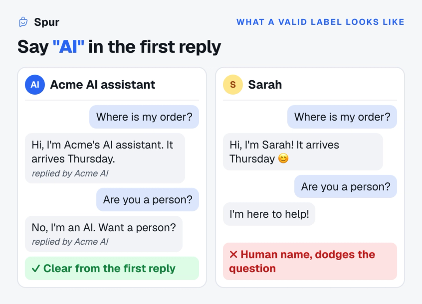 Side by side chat mockups: a compliant chat that opens with a plain AI notice and labels each AI reply, and a non-compliant chat where a bot called Sarah never says it is AI and dodges the question