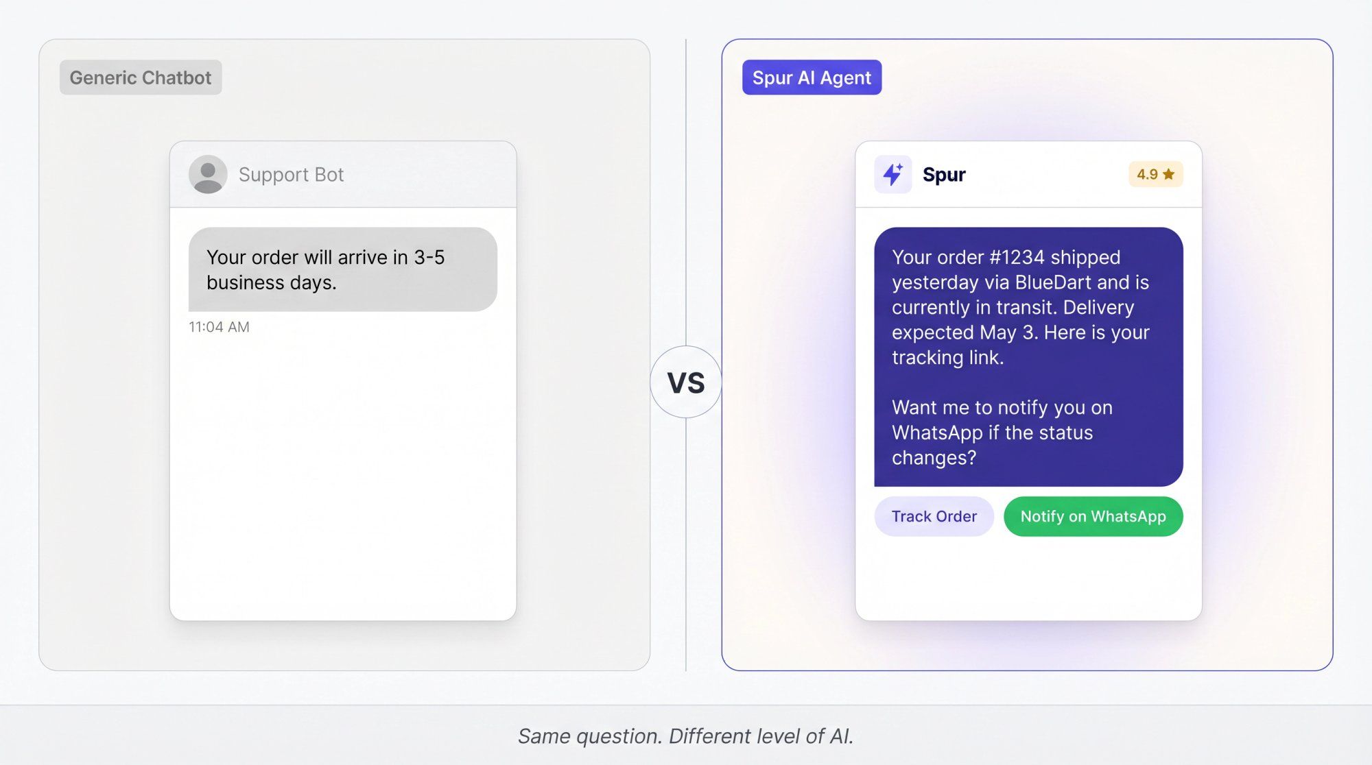 Side-by-side chat UI mockup showing a generic chatbot response versus Spur's live-data AI response to 'Where is my order?'