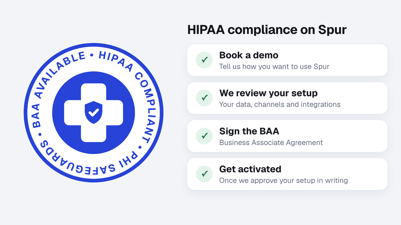 HIPAA compliance is now available on Spur