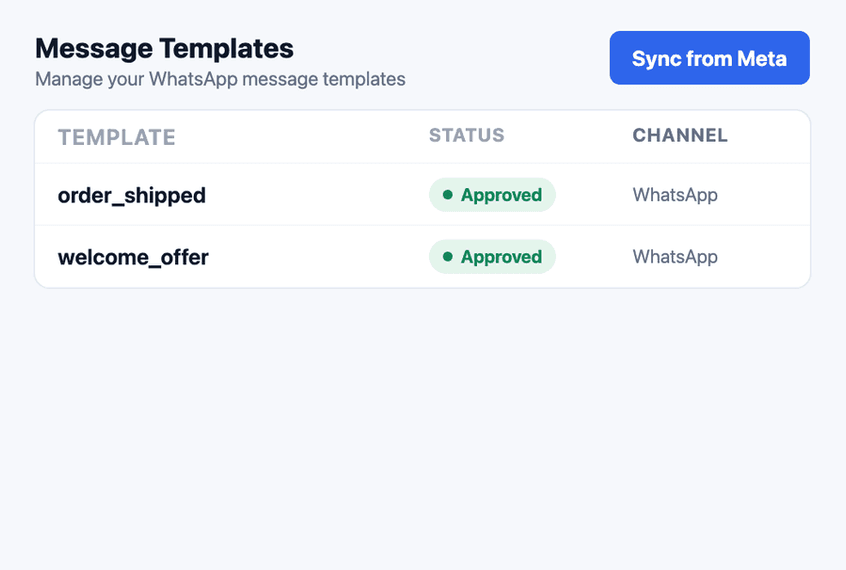 Pressing Sync from Meta and three templates appearing in the Spur template list