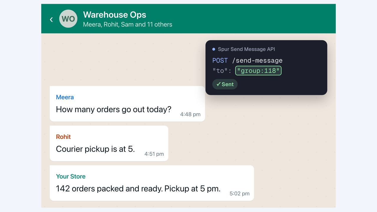 Send messages to WhatsApp groups with our API