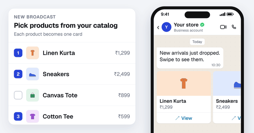 Products are ticked one by one in the broadcast builder, and each appears as a card under the message on the customer's phone
