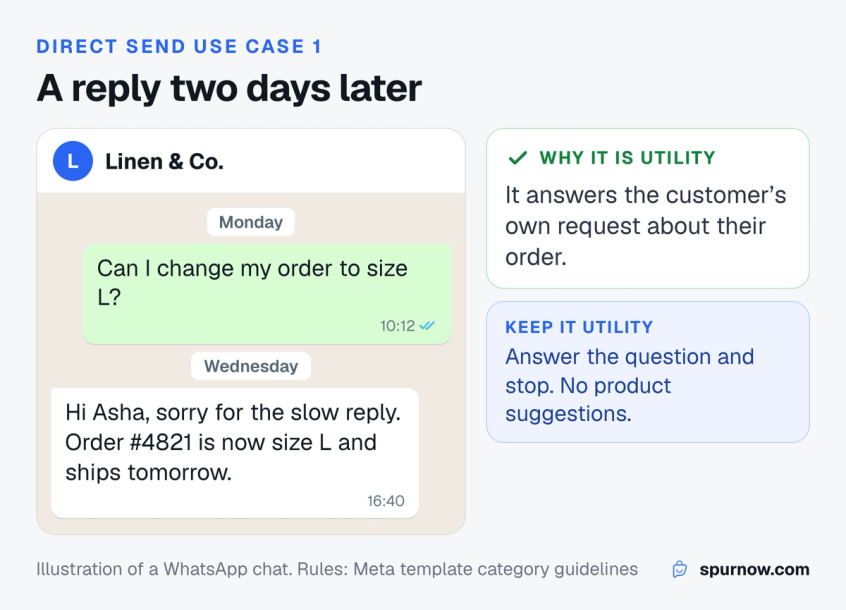 A WhatsApp chat where a customer asks to change a size on Monday and the brand replies on Wednesday through Direct Send with the change confirmed