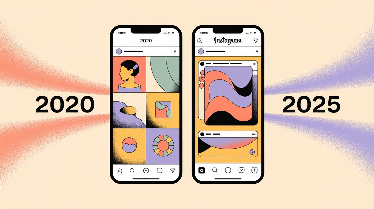 Instagram 2020 versus 2025 trends evolution and platform changes comparison