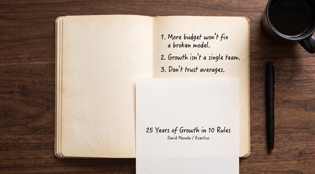 Open notebook on a dark wood desk showing three handwritten growth rules, partially covered by a title sheet reading "25 Years of Growth in 10 Rules" by David Manela of Exactius.