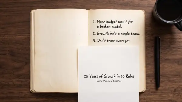 Open notebook on a dark wood desk showing three handwritten growth rules, partially covered by a title sheet reading "25 Years of Growth in 10 Rules" by David Manela of Exactius.