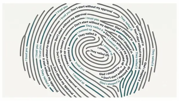 A fingerprint illustration where the ridge lines are formed by repeating leadership phrases — "I trust you" and "They nailed it" in teal, and "Don't start without my approval," "I messed up," and "Glad I stepped in" in charcoal — representing how a leader's default language reveals their management style.