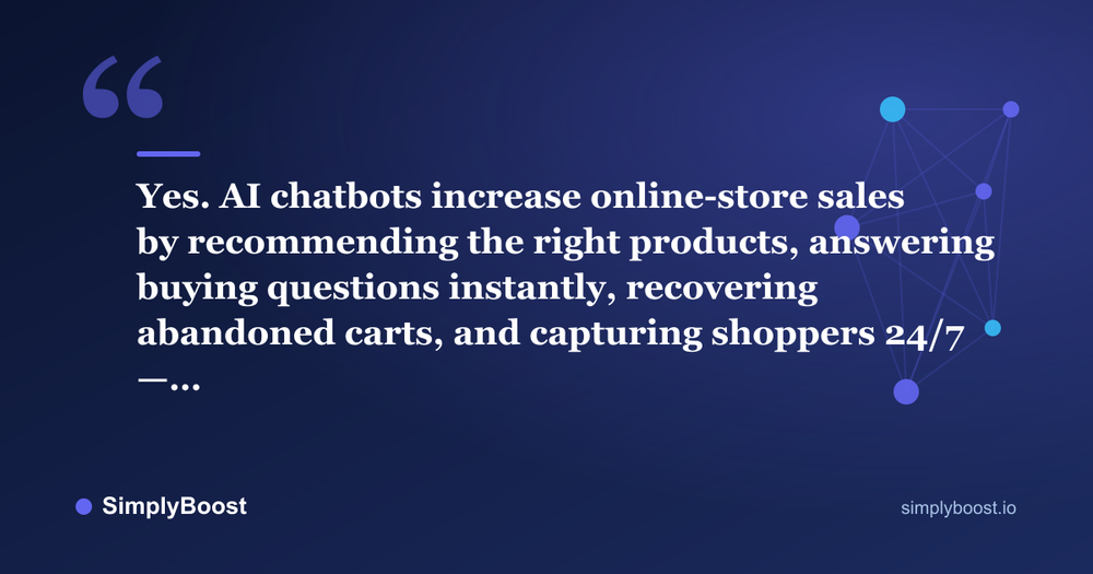 AI chatbot increase sales pull quote: Yes. AI chatbots increase online-store sales by recommending the right products, answering buying questions instantly, recovering abandoned carts, and capturing shoppers 24/7 —… — SimplyBoost
