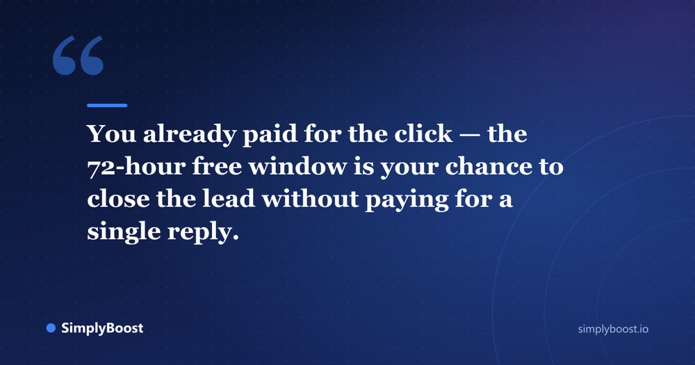 Pull quote: You already paid for the click — the 72-hour free window is your chance to close the lead without paying for a single reply. - SimplyBoost