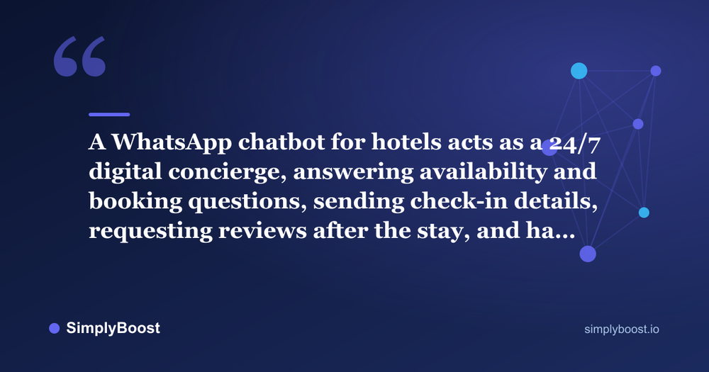 WhatsApp chatbot for hotels pull quote: A WhatsApp chatbot for hotels acts as a 24/7 digital concierge, answering availability and booking questions, sending check-in details, requesting reviews after the stay, and ha… — SimplyBoost