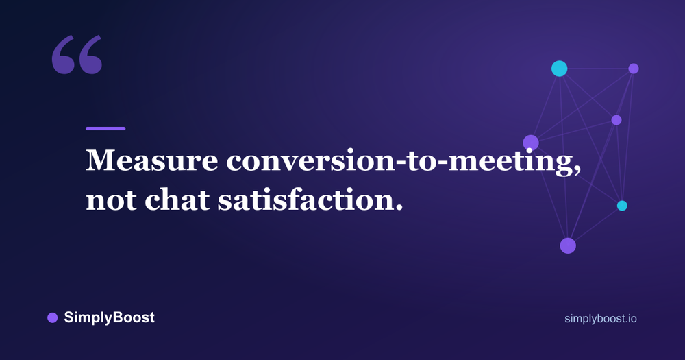 AI lead generation chatbot pull quote: Measure conversion-to-meeting, not chat satisfaction. — SimplyBoost