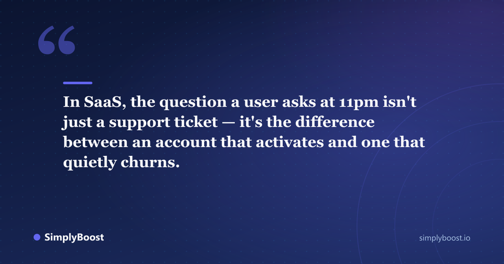 Pull quote: In SaaS, the question a user asks at 11pm isn't just a support ticket — it's the difference between an account that activates and one that quietly churns. - SimplyBoost