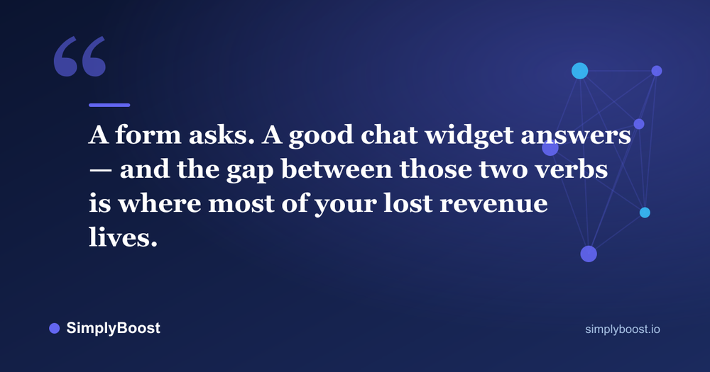 Pull quote: A form asks. A good chat widget answers — and the gap between those two verbs is where most of your lost revenue lives. - SimplyBoost