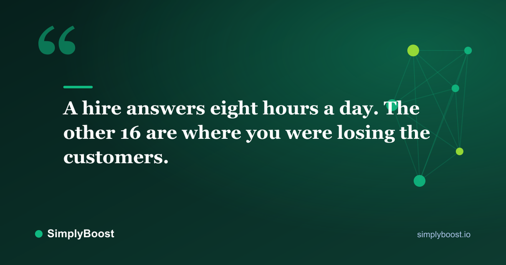 Pull quote: A hire answers eight hours a day. The other 16 are where you were losing the customers. - SimplyBoost