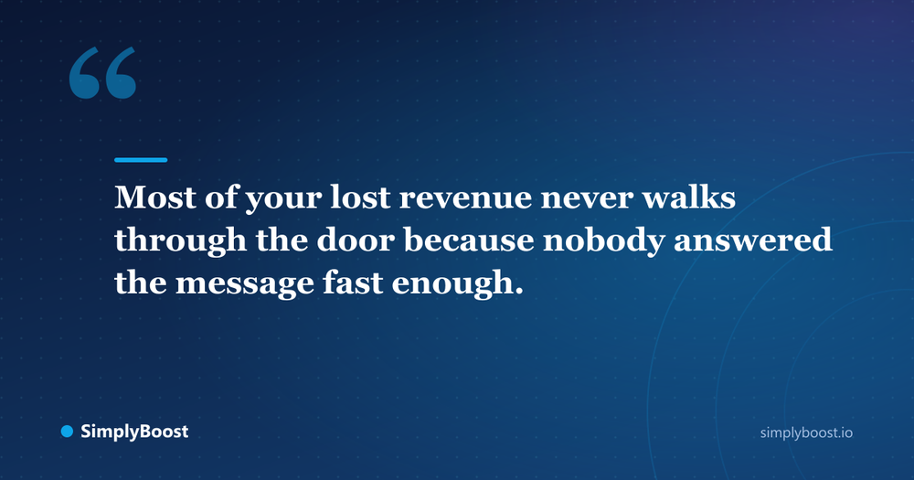 Pull quote: Most of your lost revenue never walks through the door because nobody answered the message fast enough. - SimplyBoost