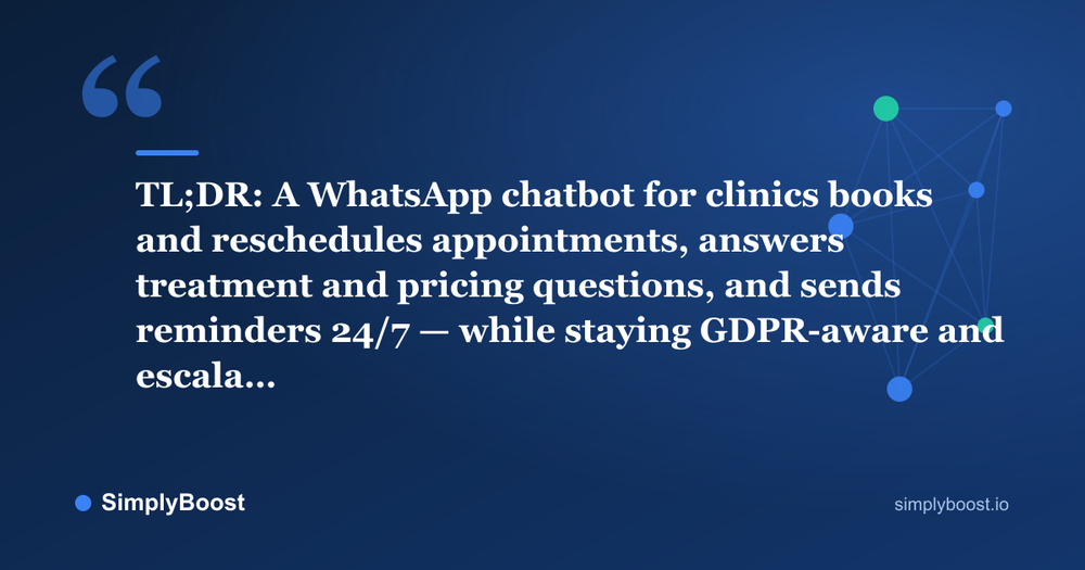 WhatsApp chatbot for clinics pull quote: TL;DR: A WhatsApp chatbot for clinics books and reschedules appointments, answers treatment and pricing questions, and sends reminders 24/7 — while staying GDPR-aware and escala… — SimplyBoost